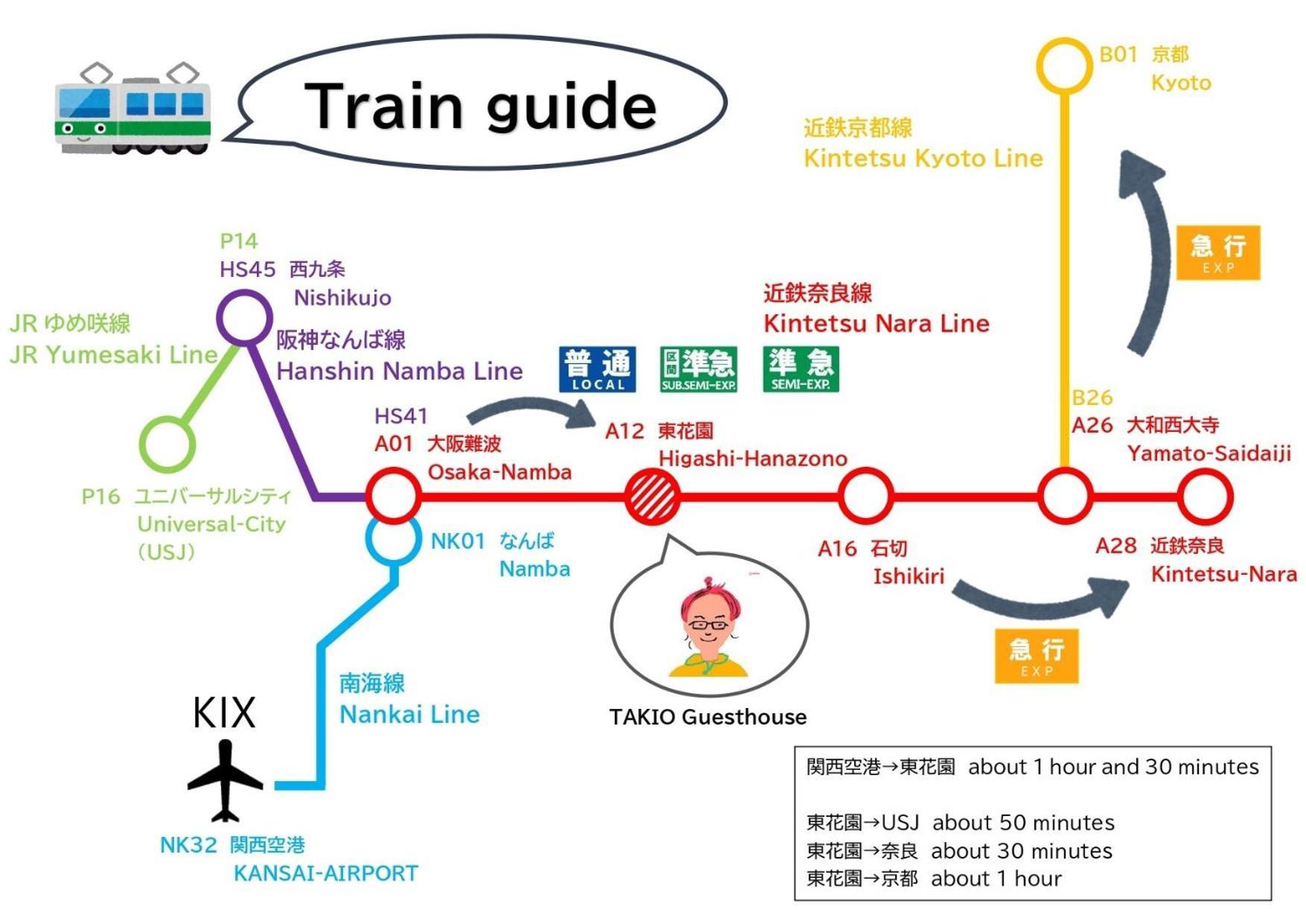 Takio Guesthouse - Vacation Stay 12215V Higashi-osaka Zewnętrze zdjęcie